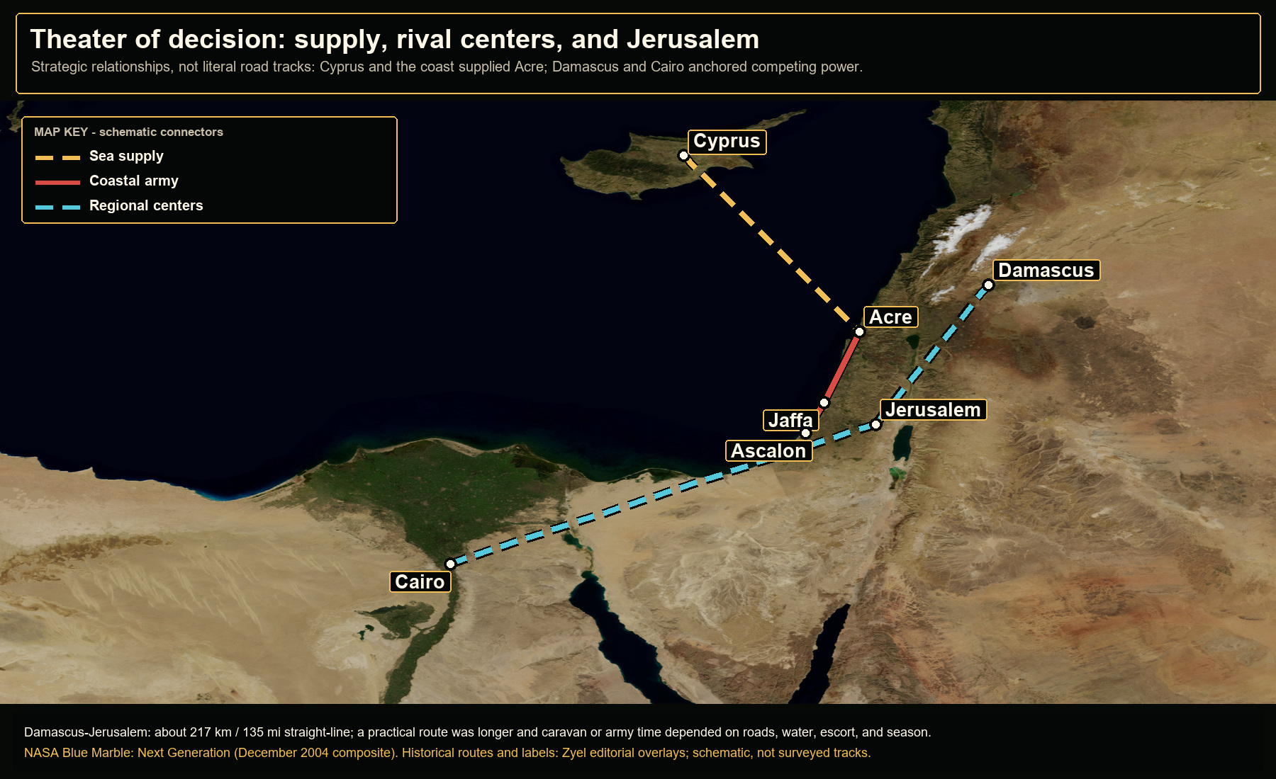Open NASA satellite orientation map: Theater of decision: supply, rival centers, and Jerusalem